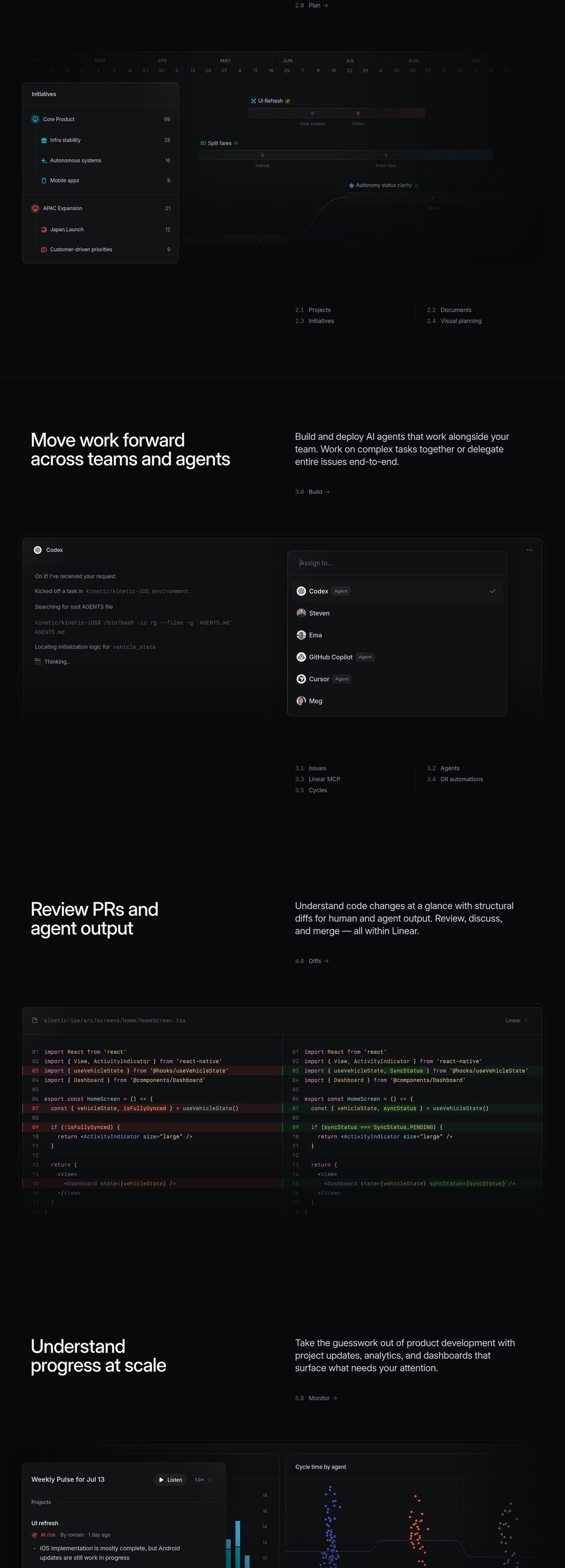 Linear full page (part 2)