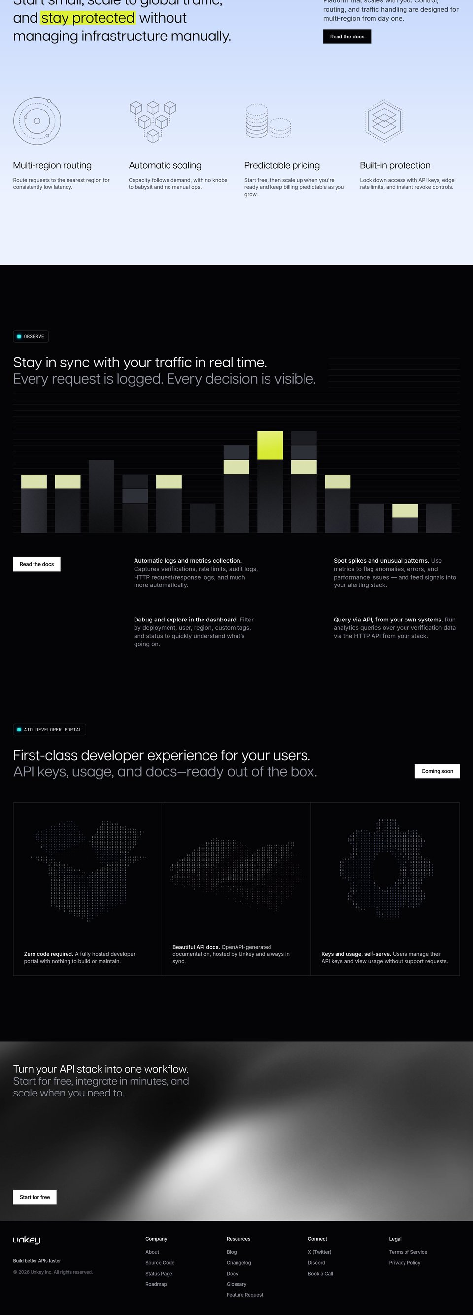 Unkey full page (part 3)