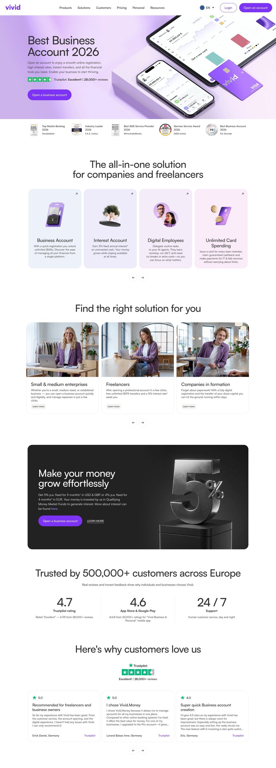 Vivid - pricing / business desktop