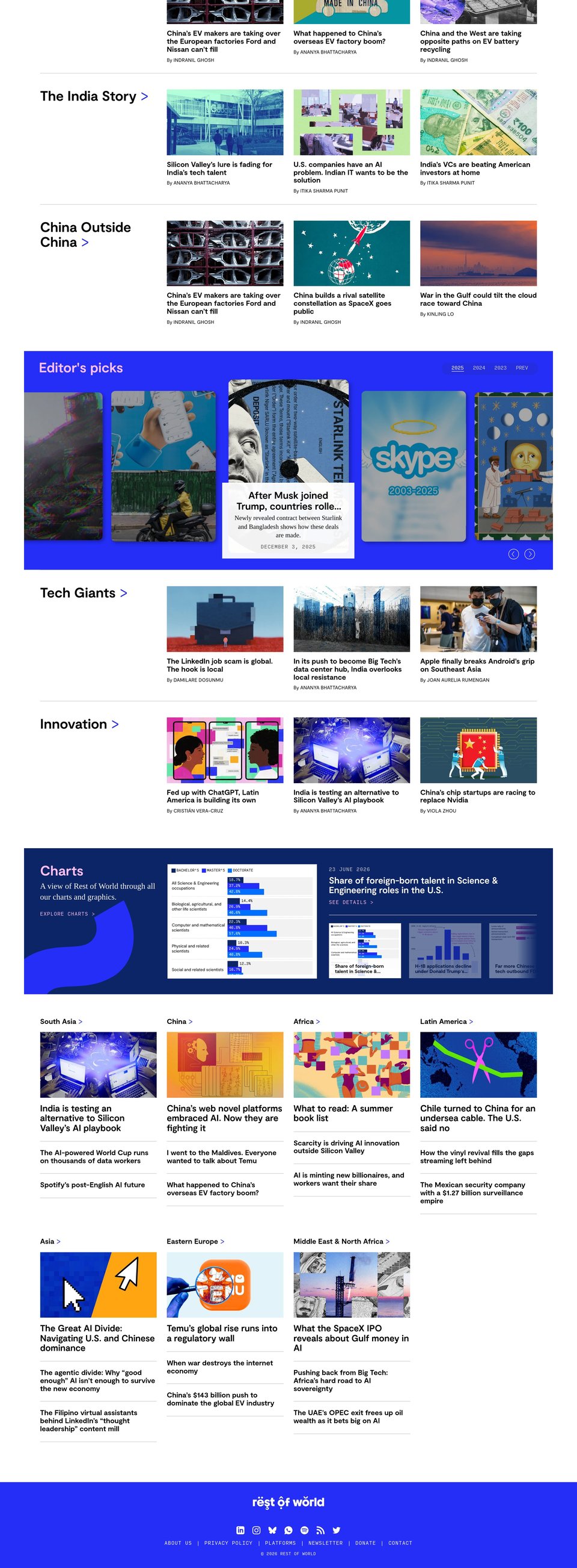 Rest of World full page (part 2)