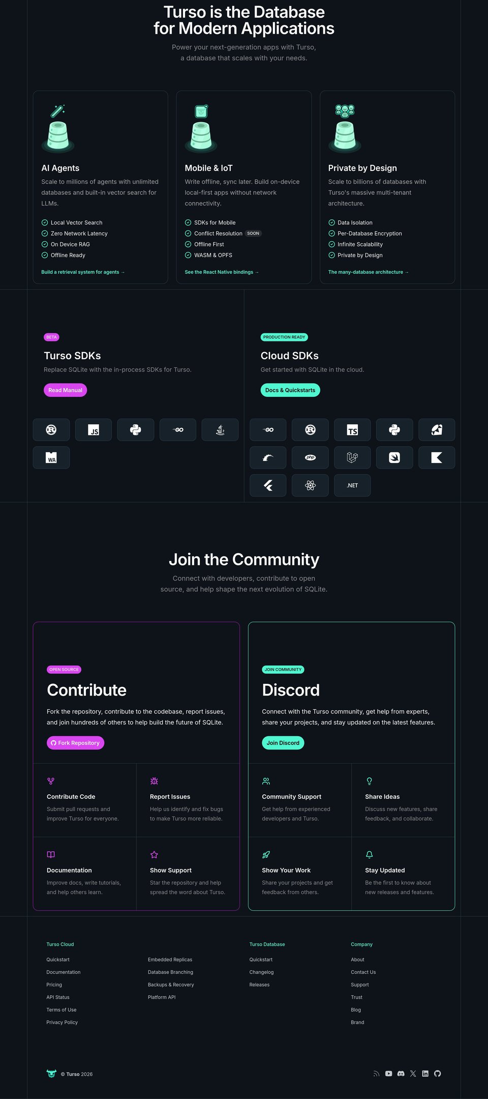Turso full page (part 2)