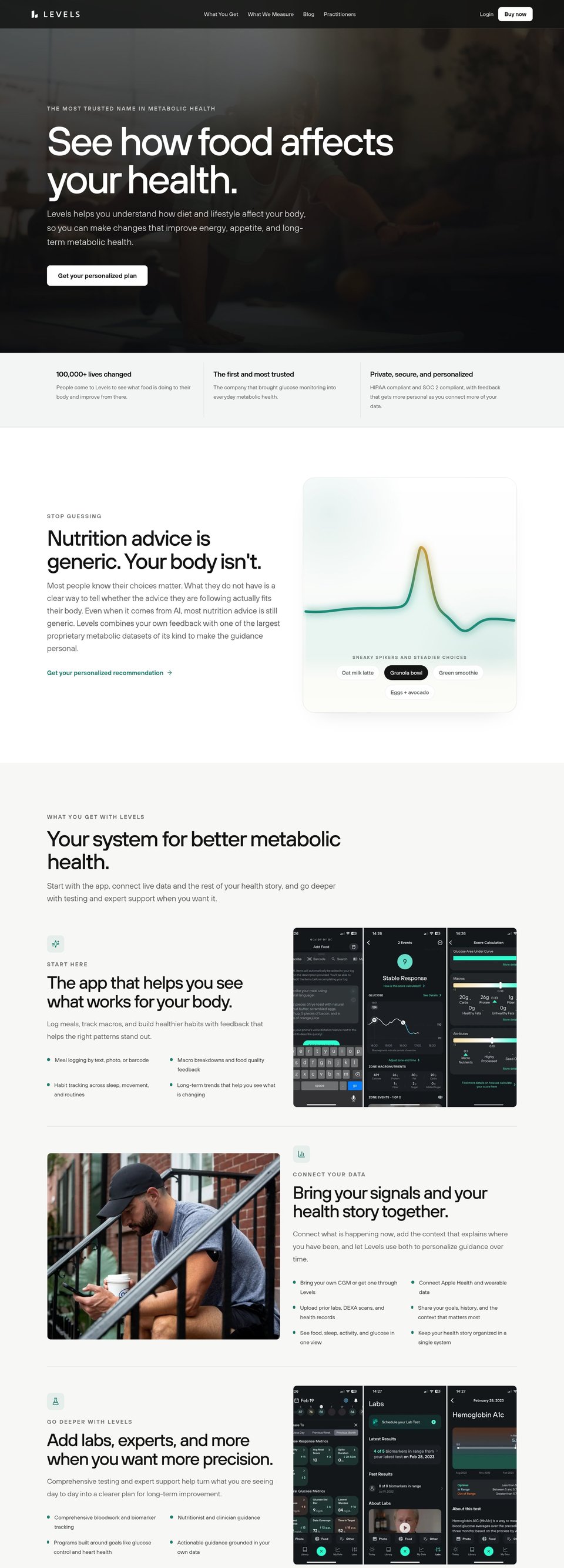 Levels full page (part 1)