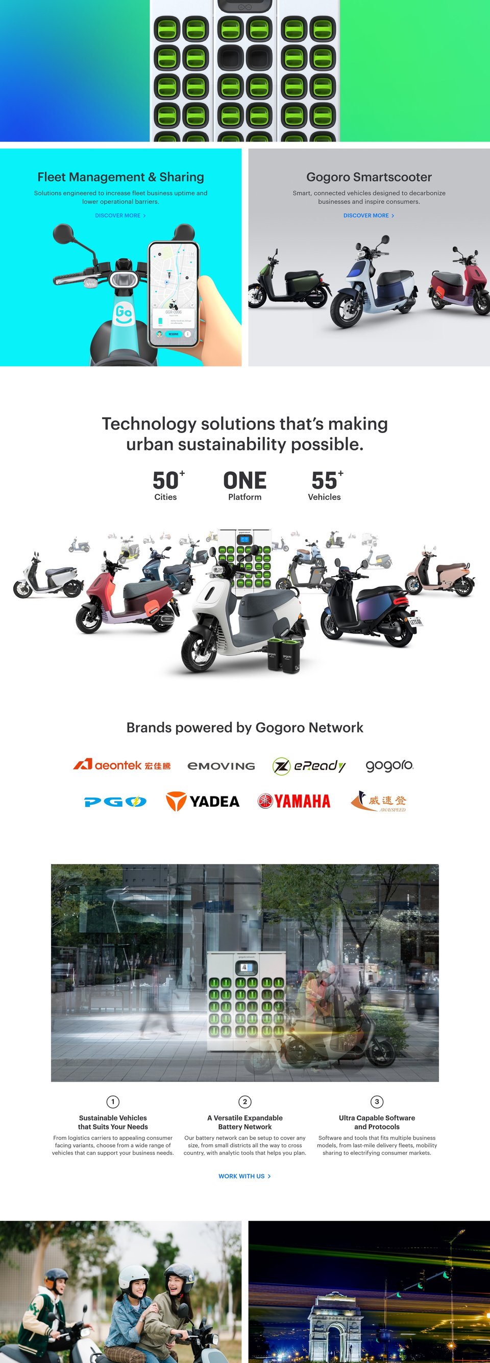 Gogoro Global full page (part 2)