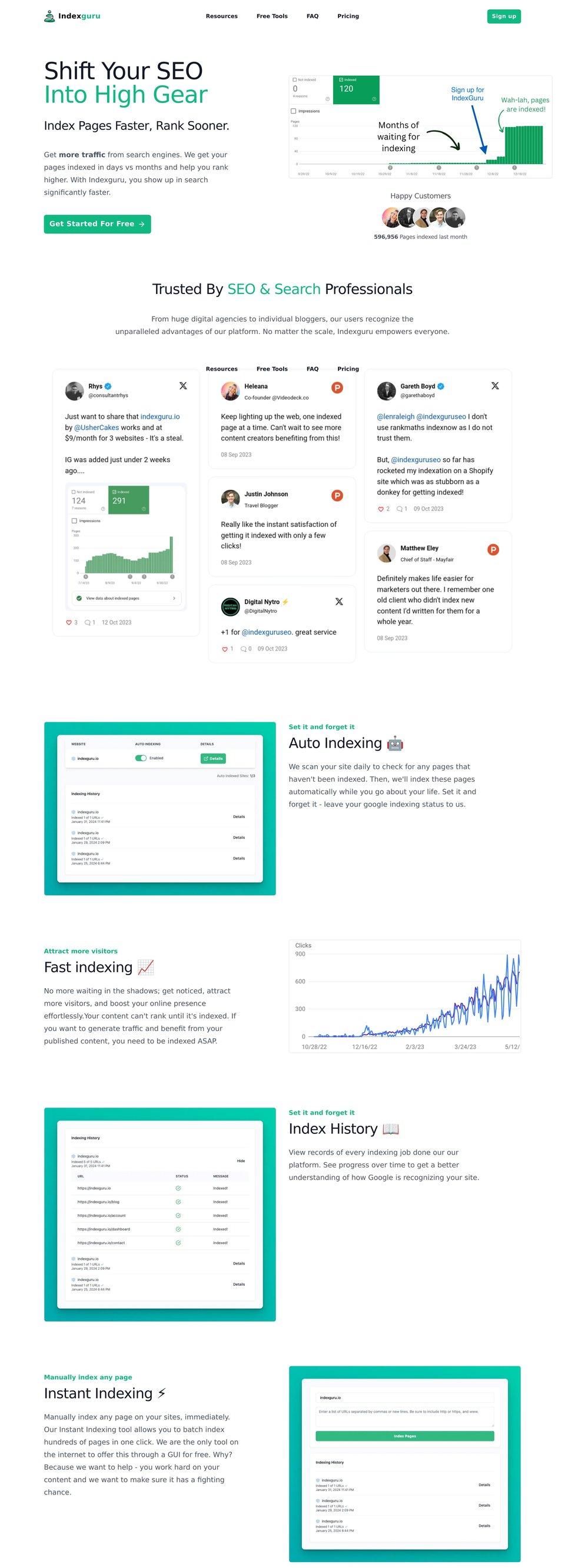 Indexguru full page (part 1)