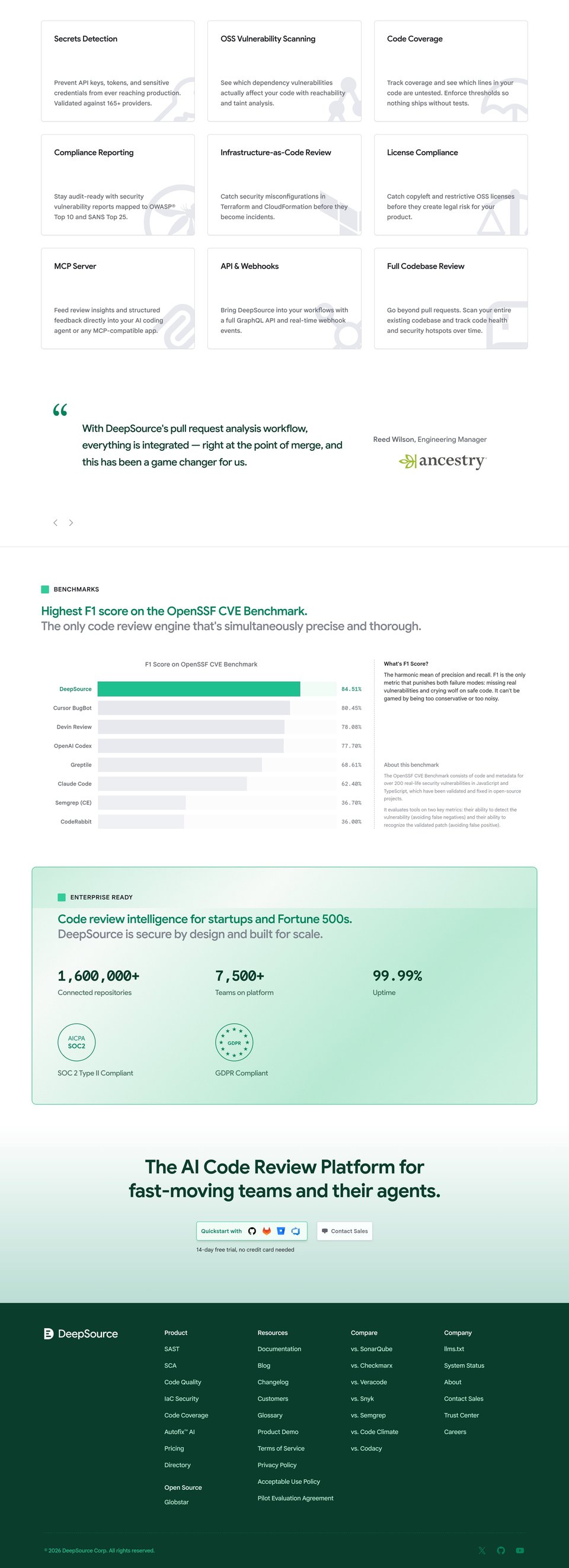 DeepSource full page (part 2)