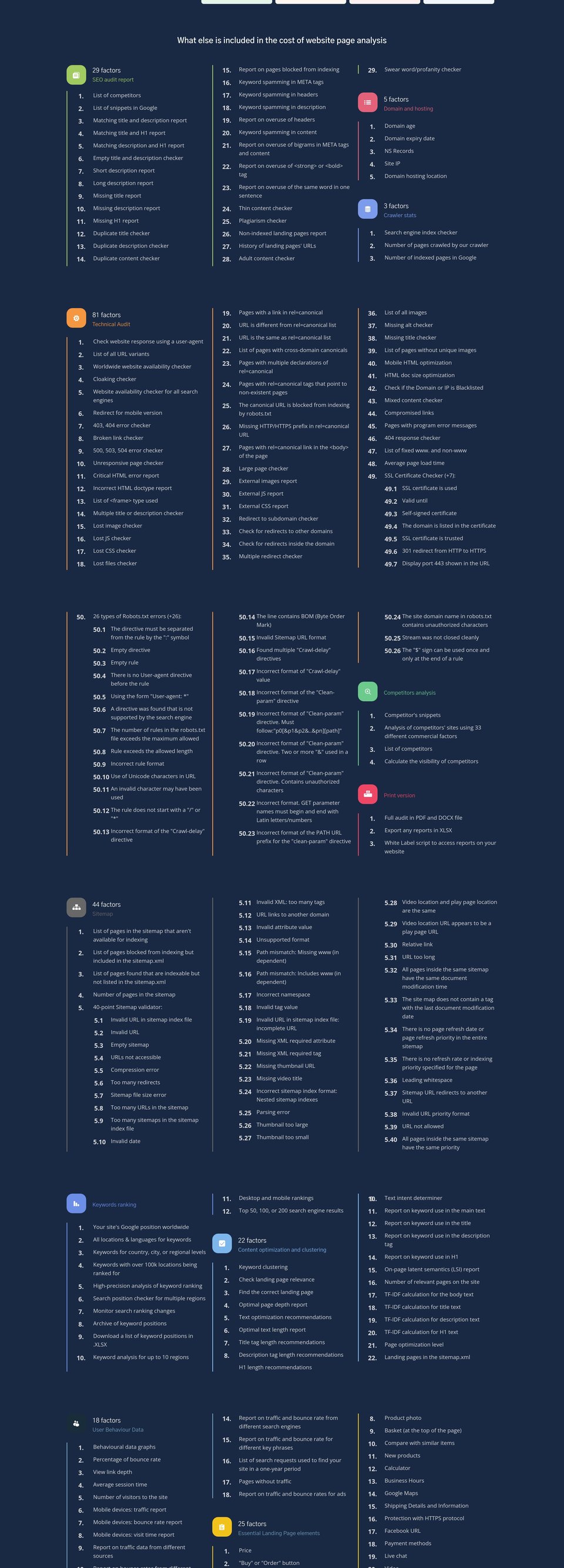 Labrika full page (part 3)