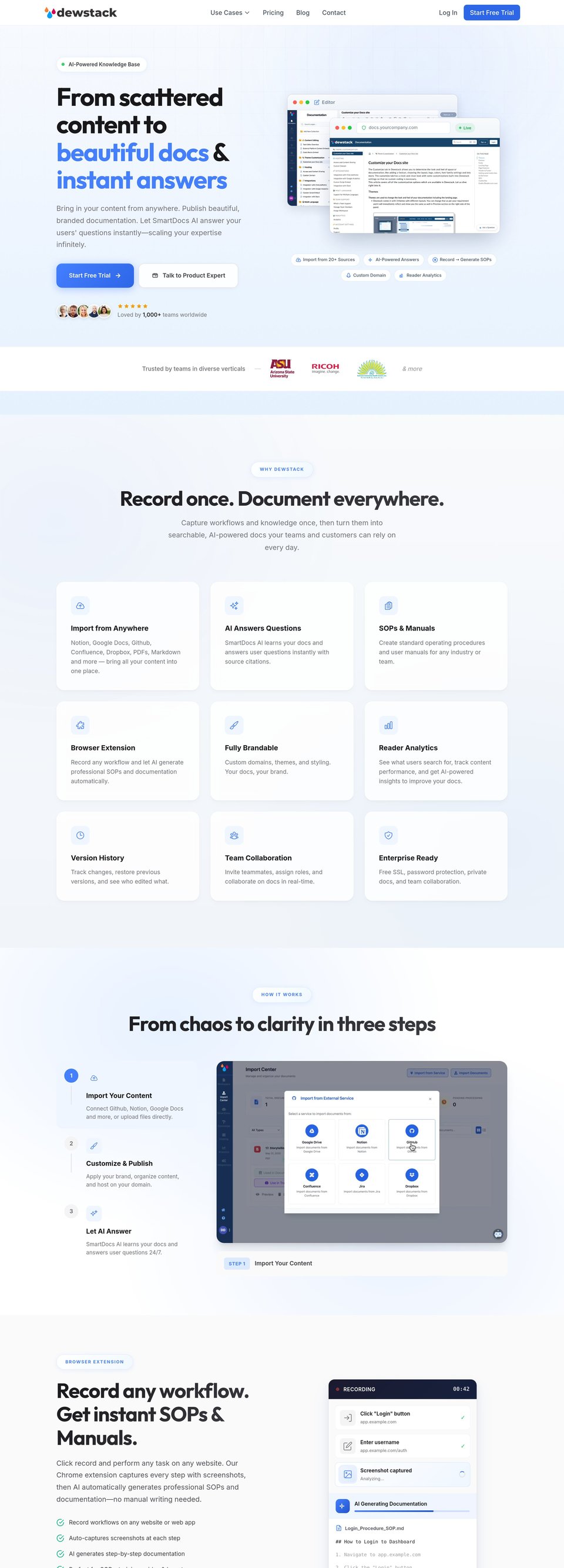 Dewstack full page (part 1)