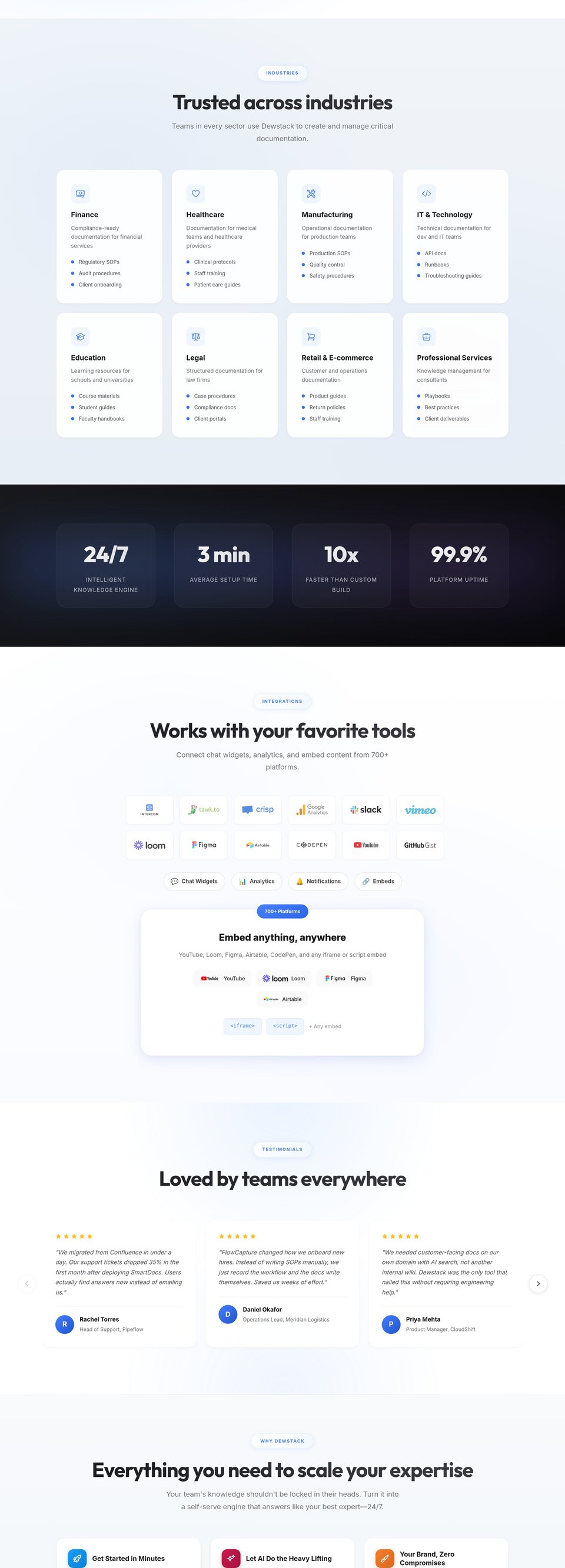 Dewstack full page (part 3)