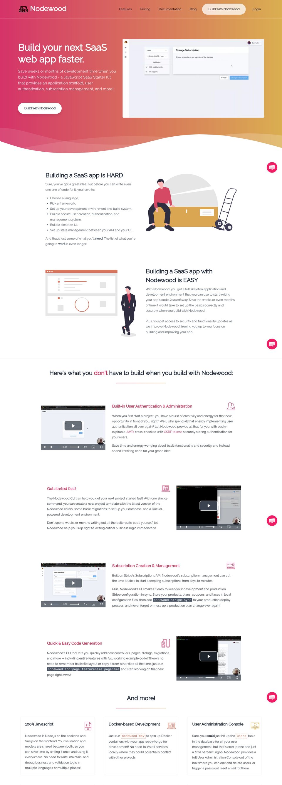 Nodewood full page (part 1)