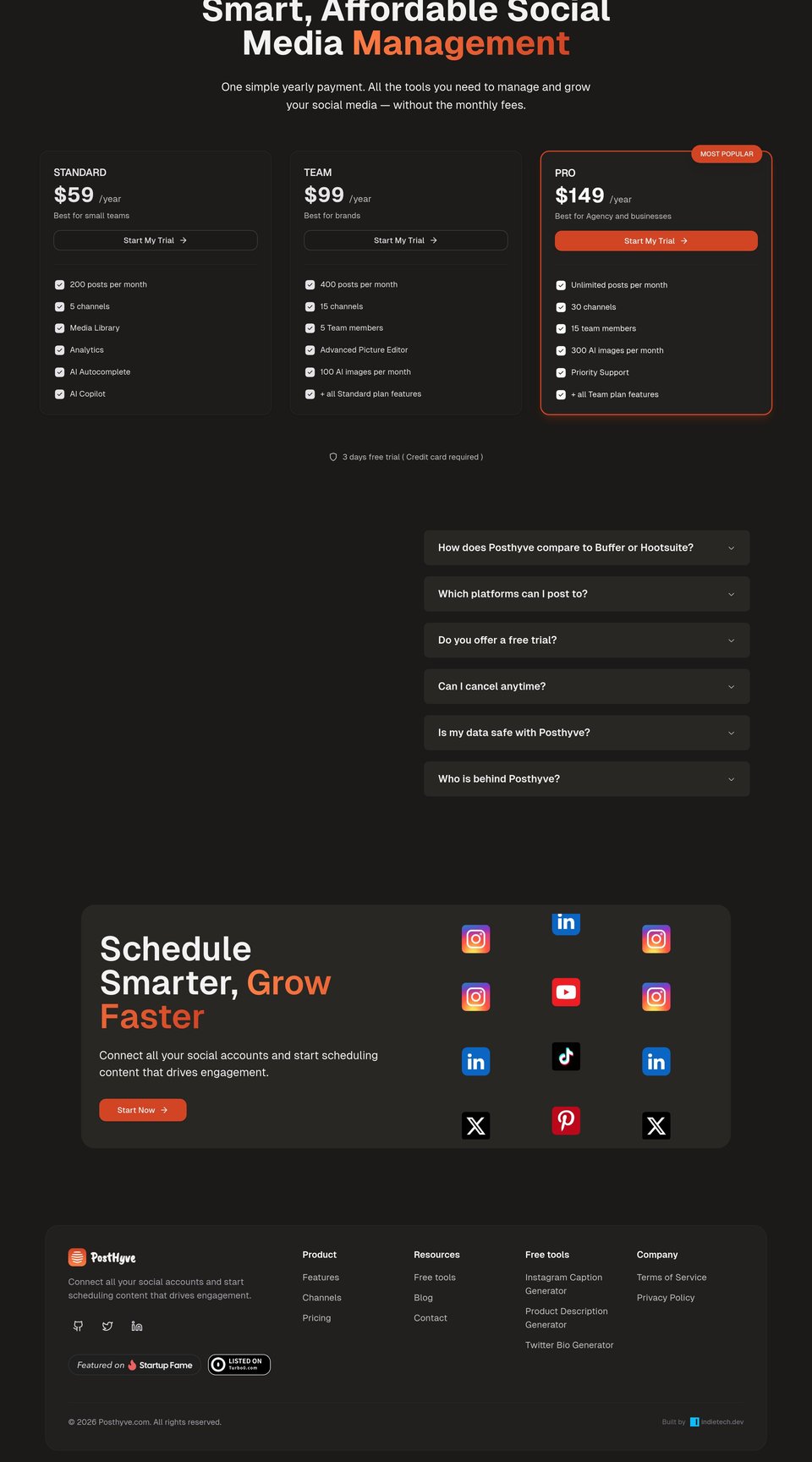 Posthyve full page (part 2)