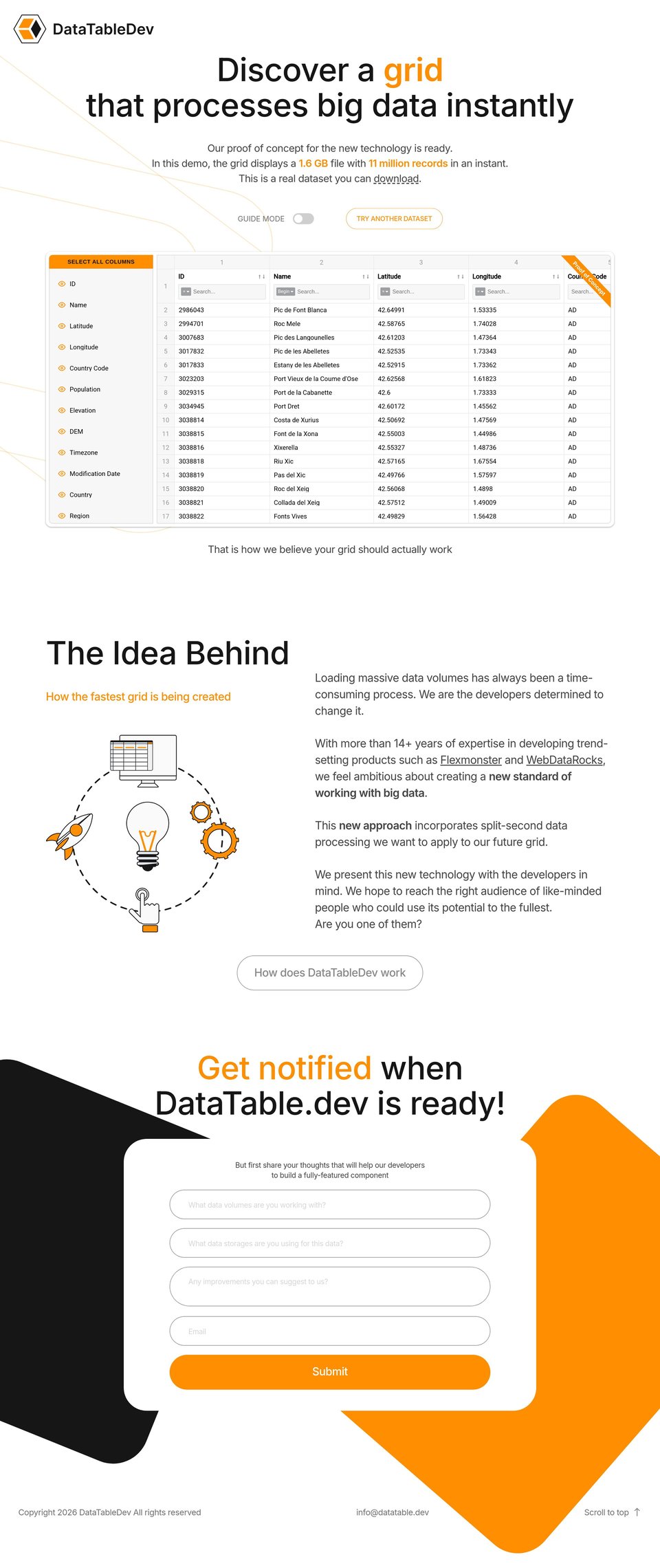 DataTableDev full page (part 1)