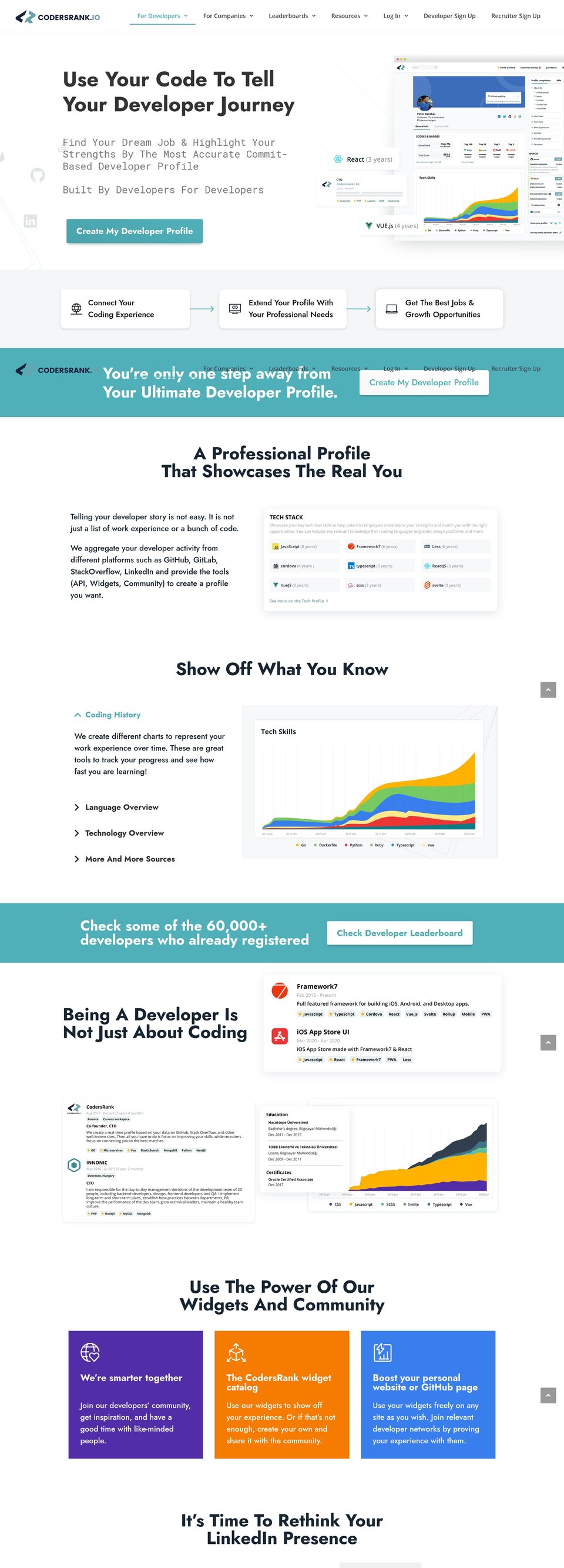 CodersRank full page (part 1)
