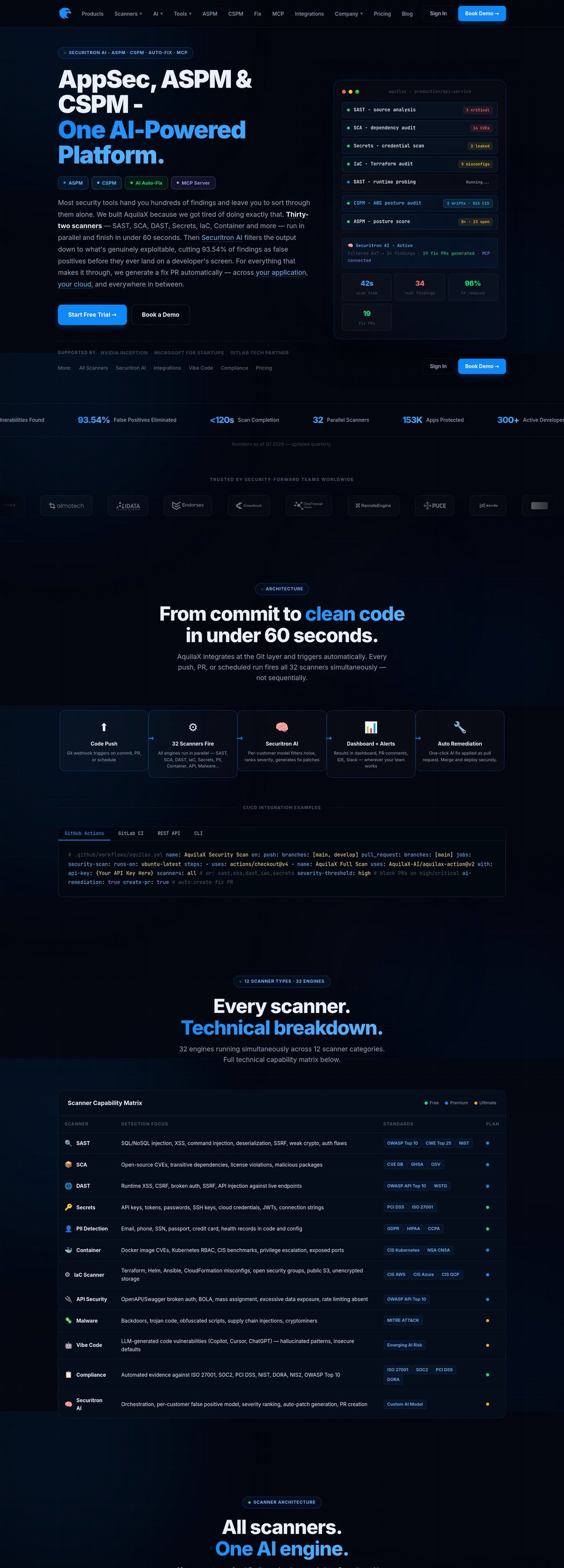AquilaX full page (part 1)
