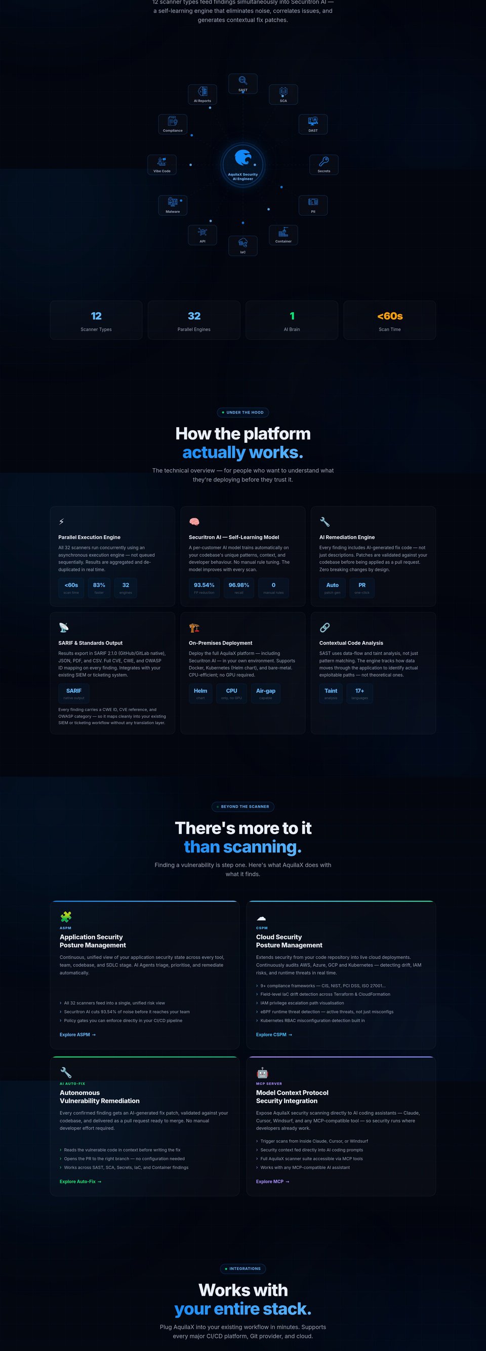 AquilaX full page (part 2)