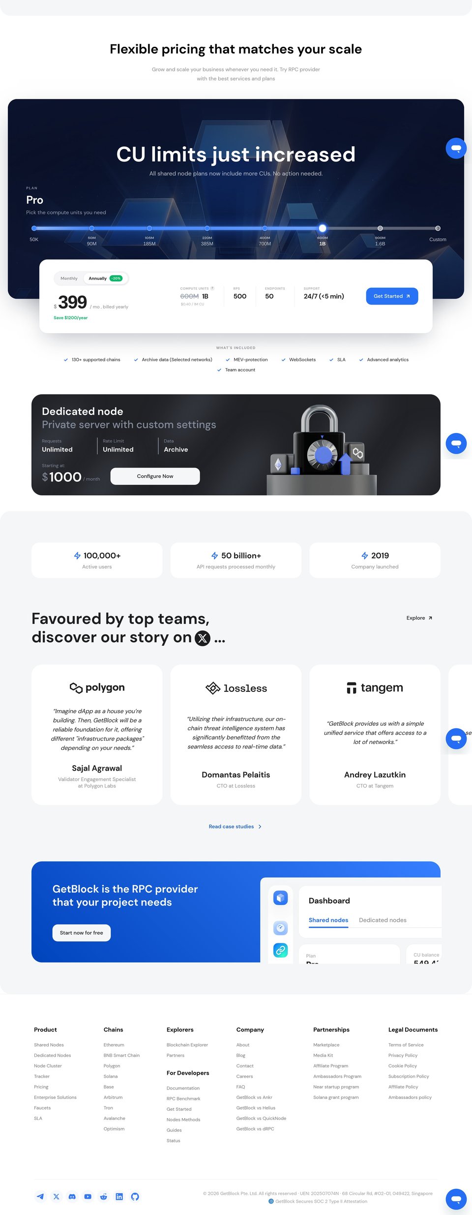 GetBlock full page (part 2)