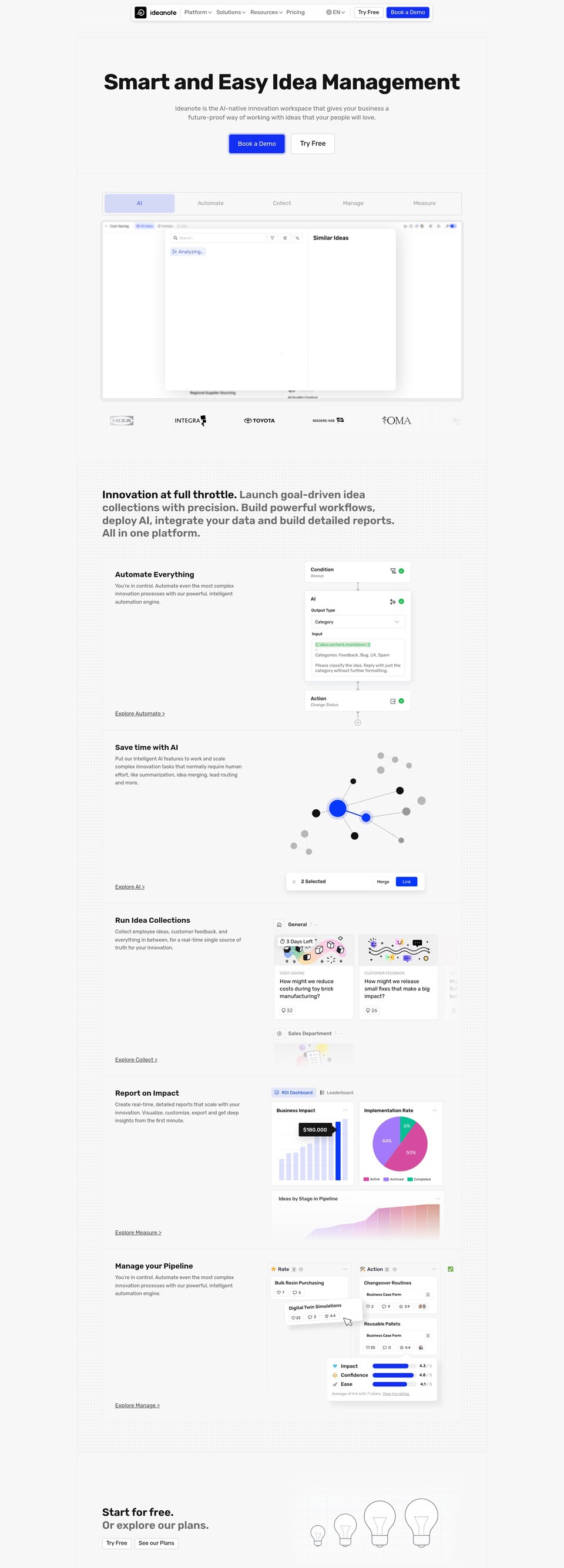 Ideanote full page (part 1)