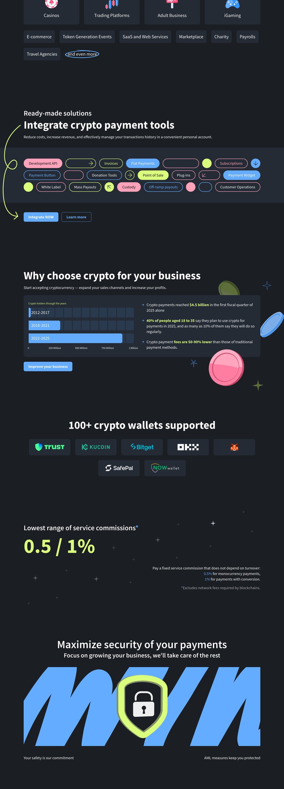 NOWPayments full page (part 2)