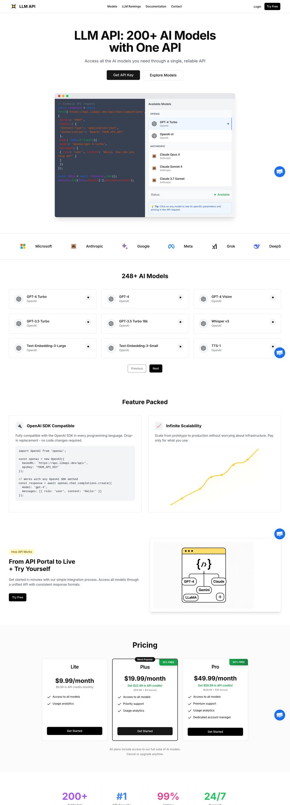 LLM API full page (part 1)