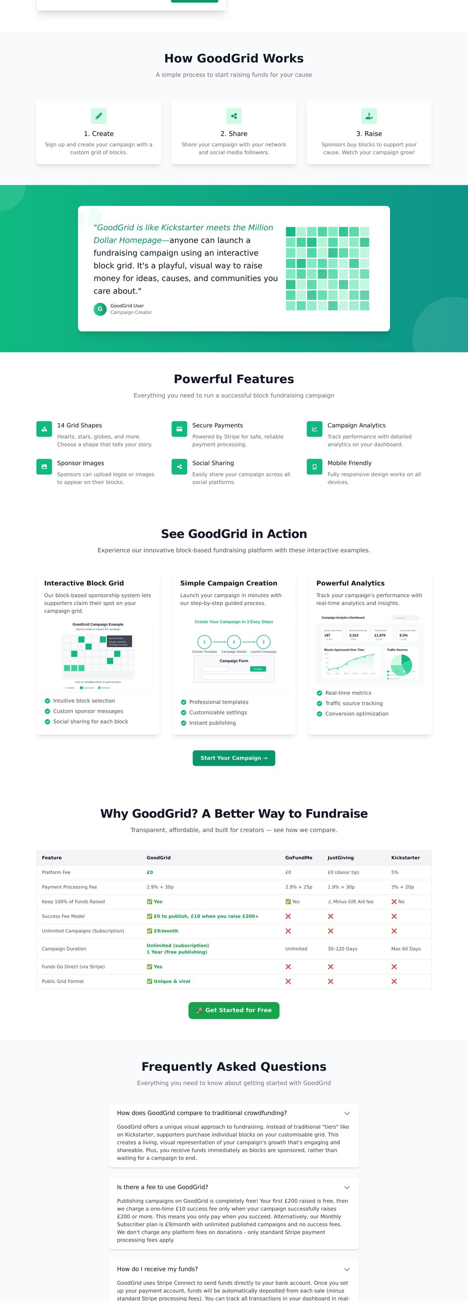 GoodGrid full page (part 2)