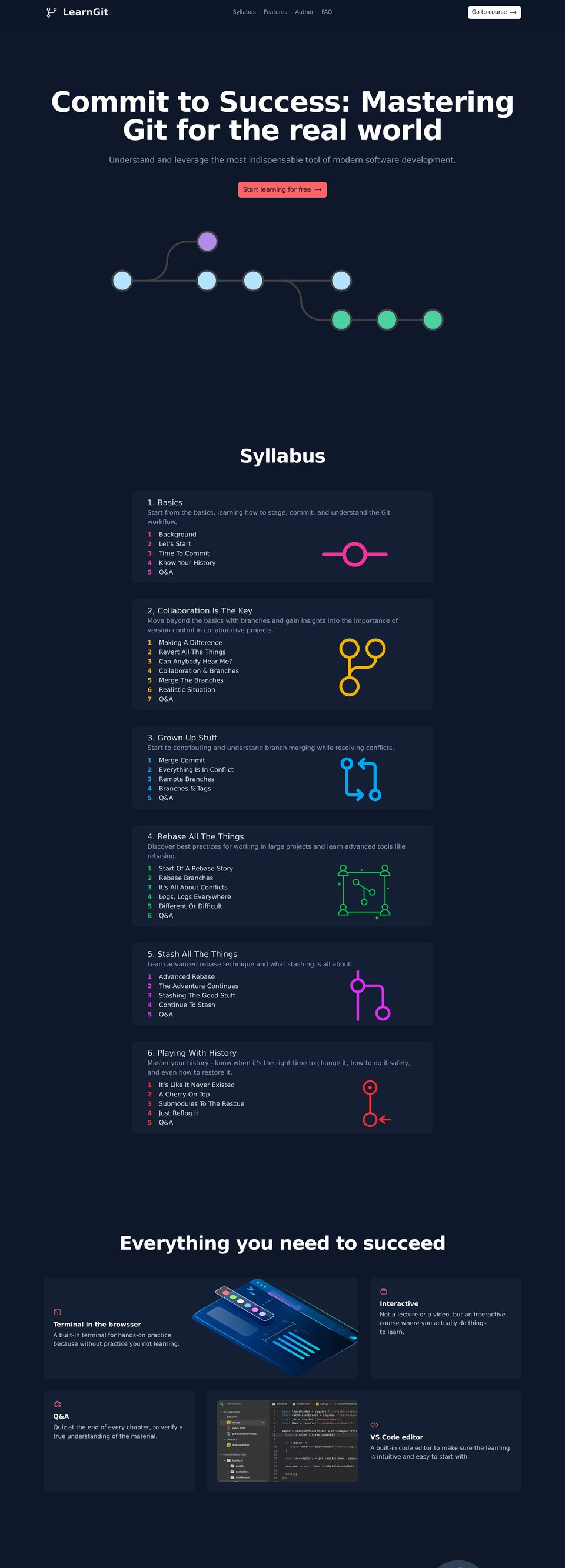 LearnGit full page (part 1)
