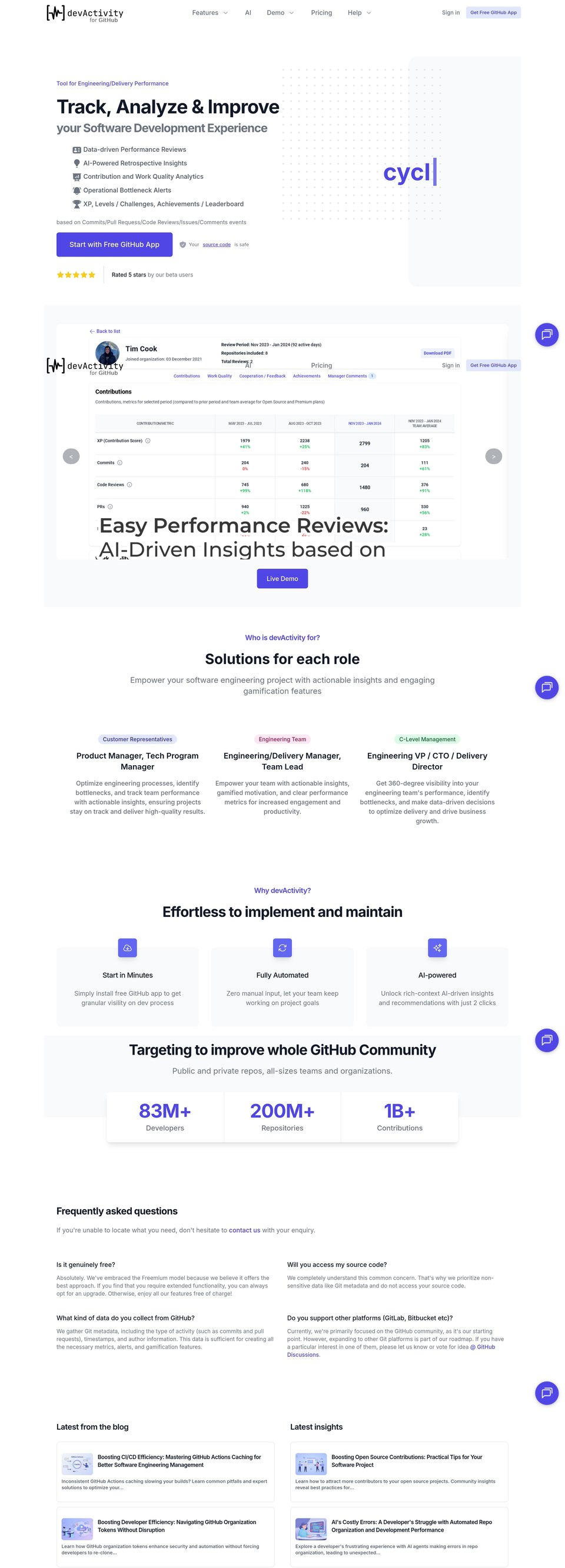 devActivity full page (part 1)