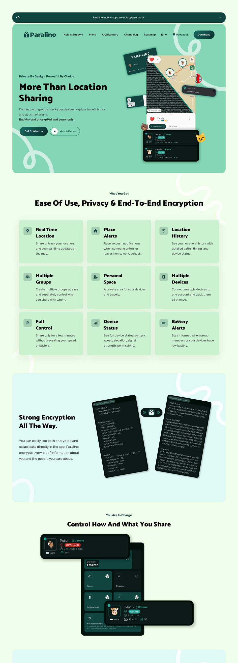 Paralino full page (part 1)