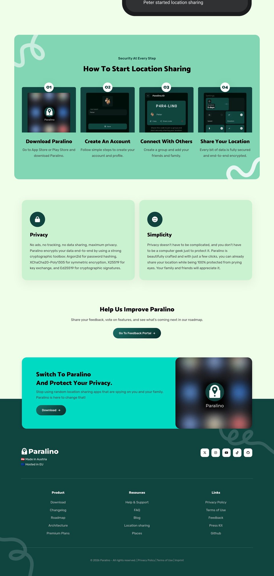 Paralino full page (part 3)