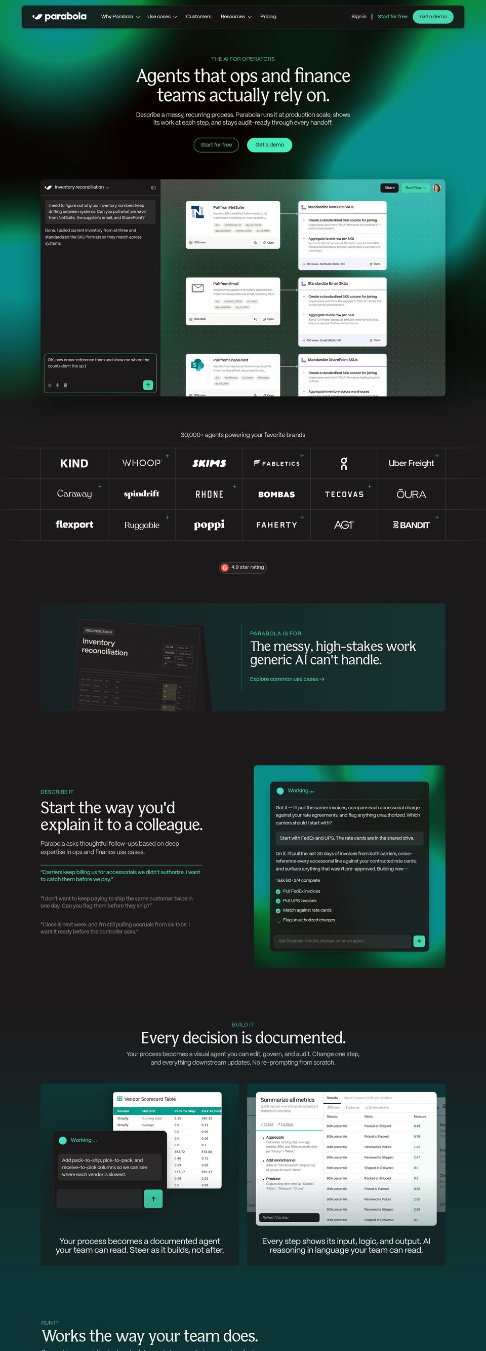 Parabola full page (part 1)