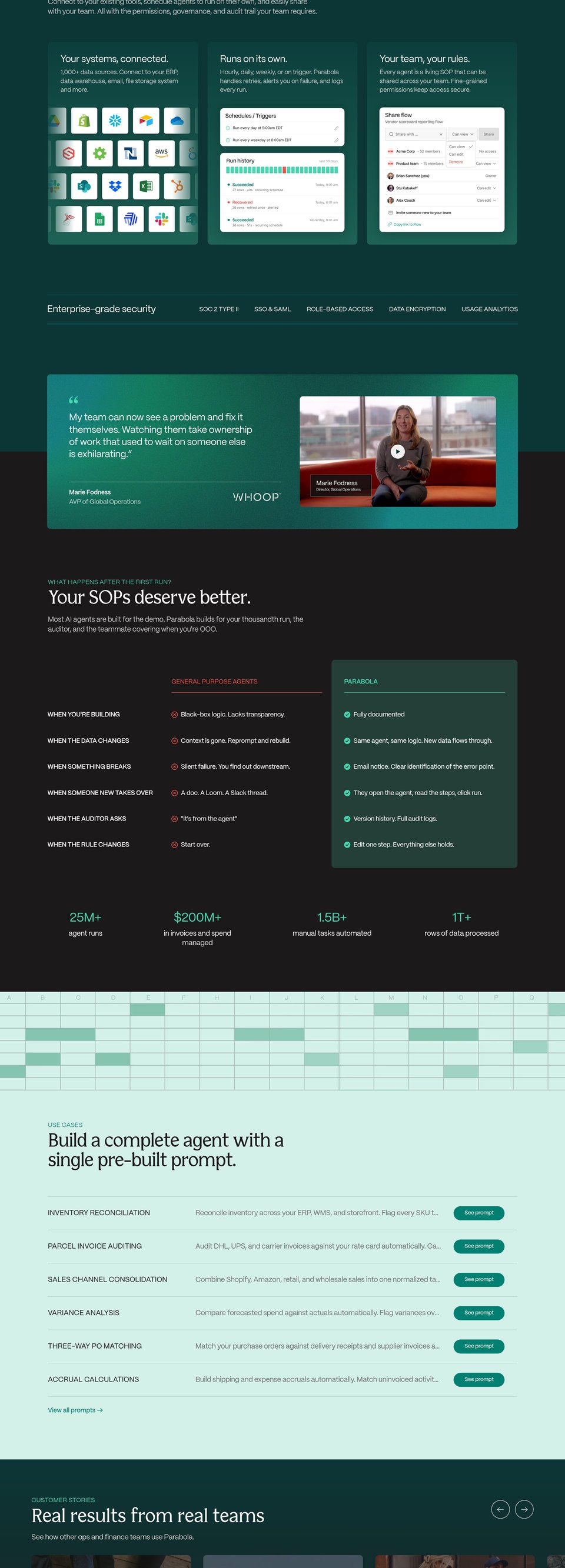 Parabola full page (part 2)