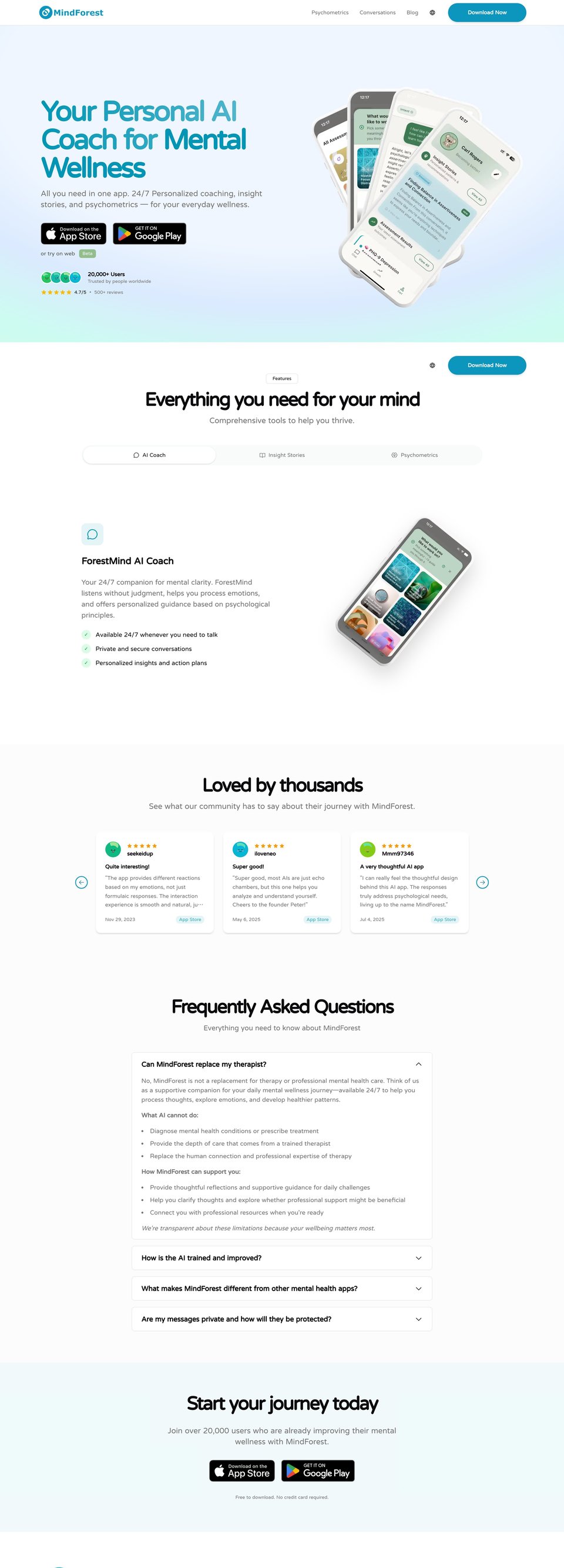 MindForest full page (part 1)