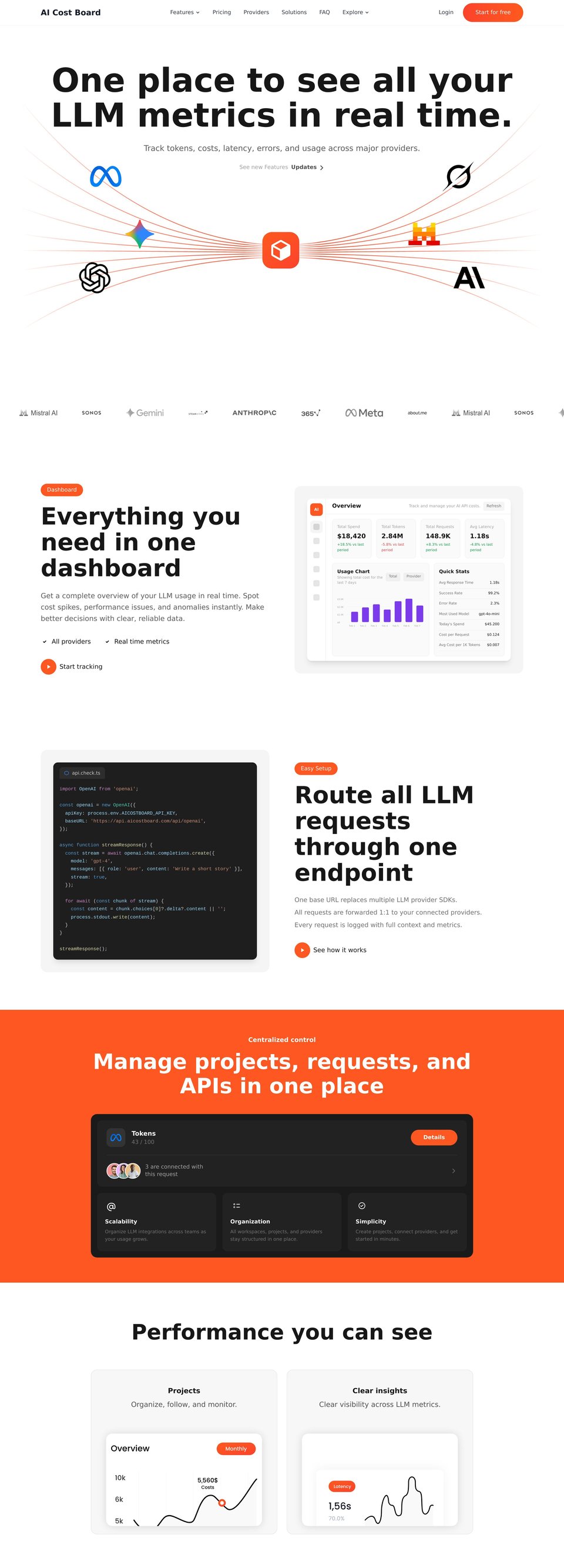 AI Cost Board full page (part 1)