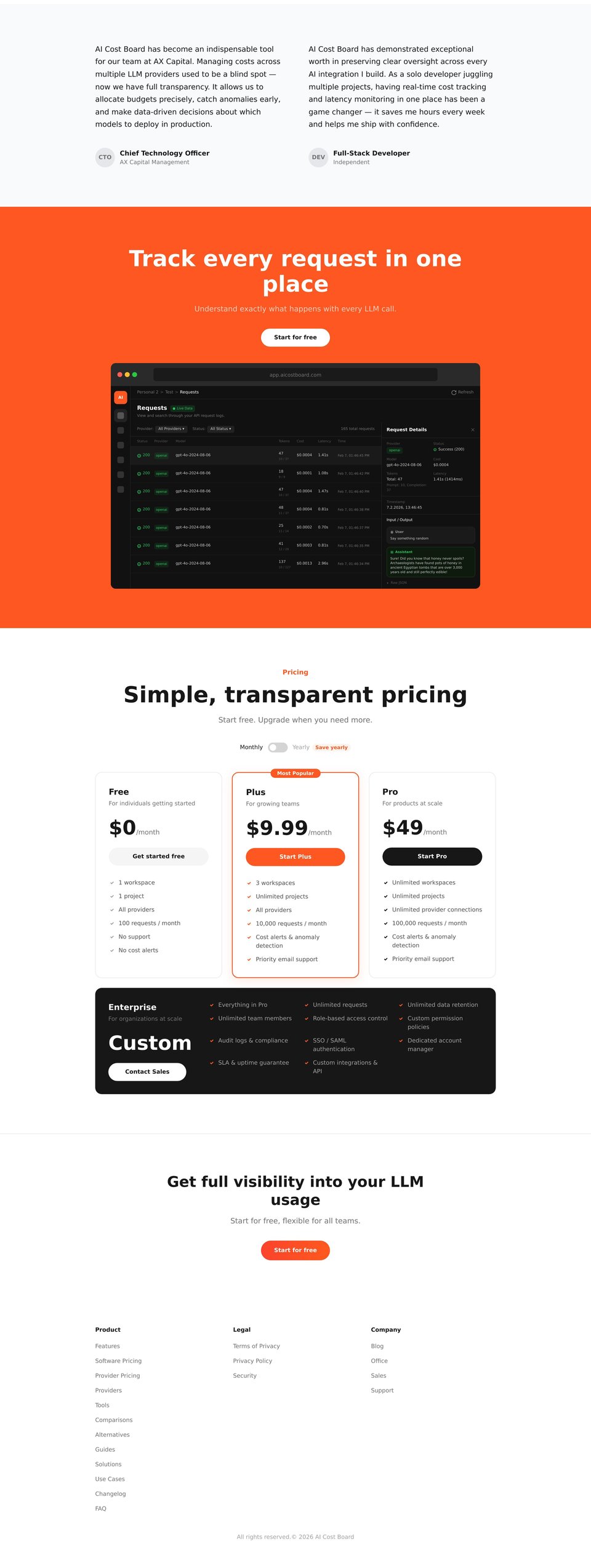 AI Cost Board full page (part 2)
