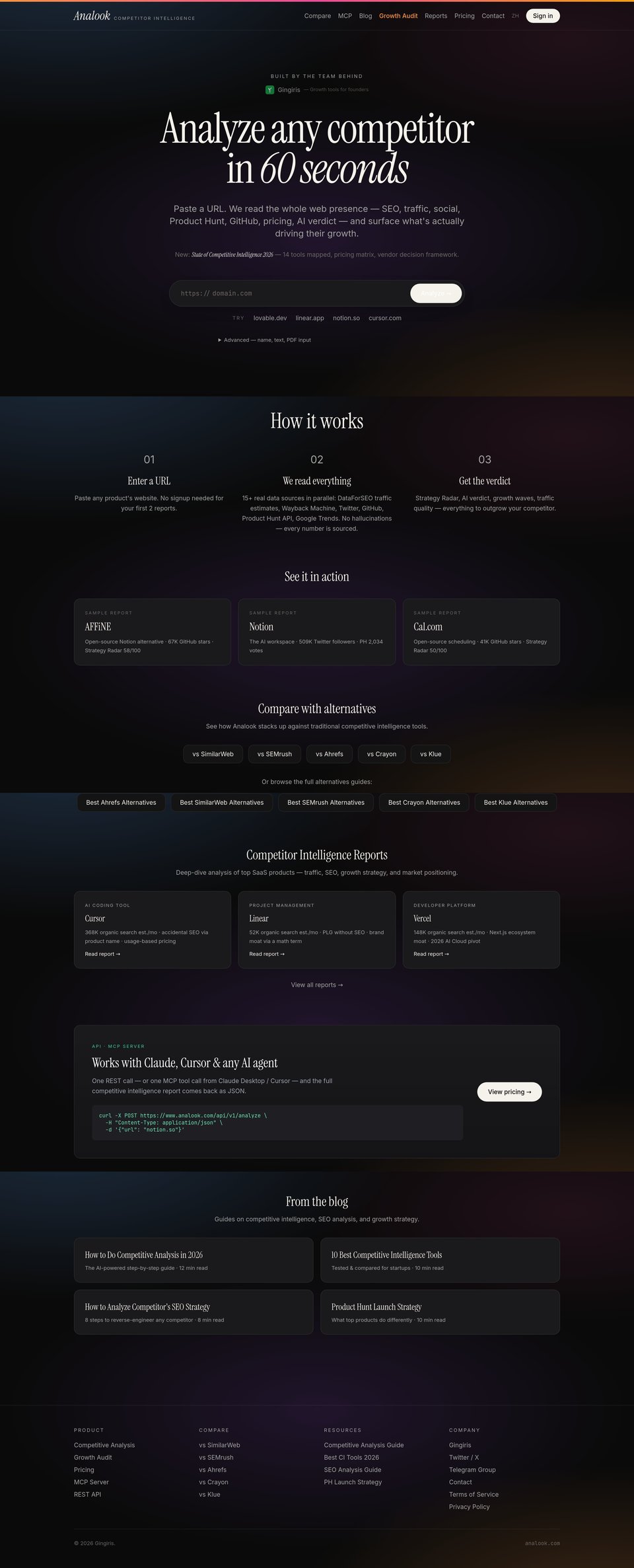 Analook full page (part 1)