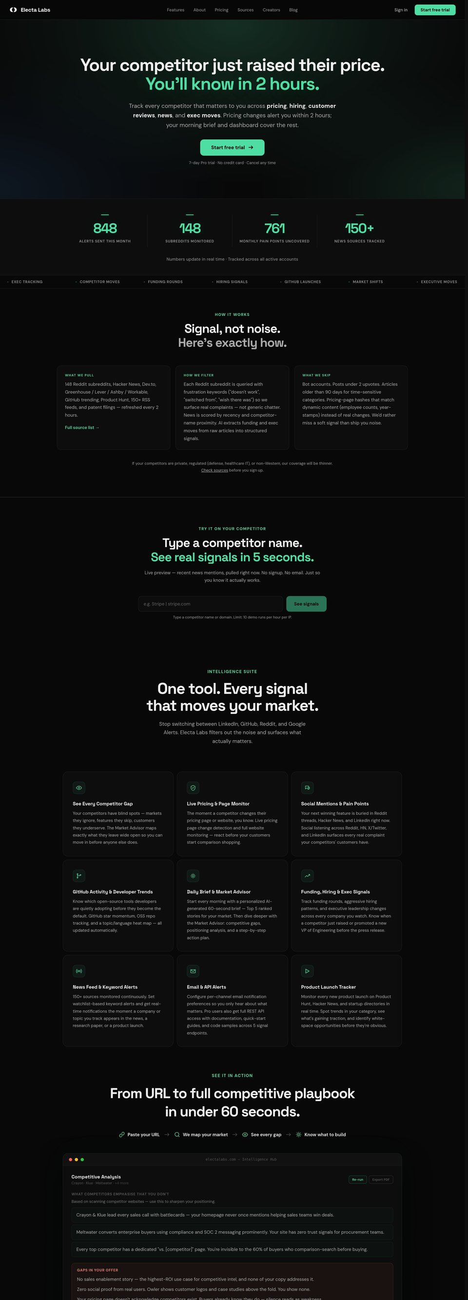 Electa Labs full page (part 1)