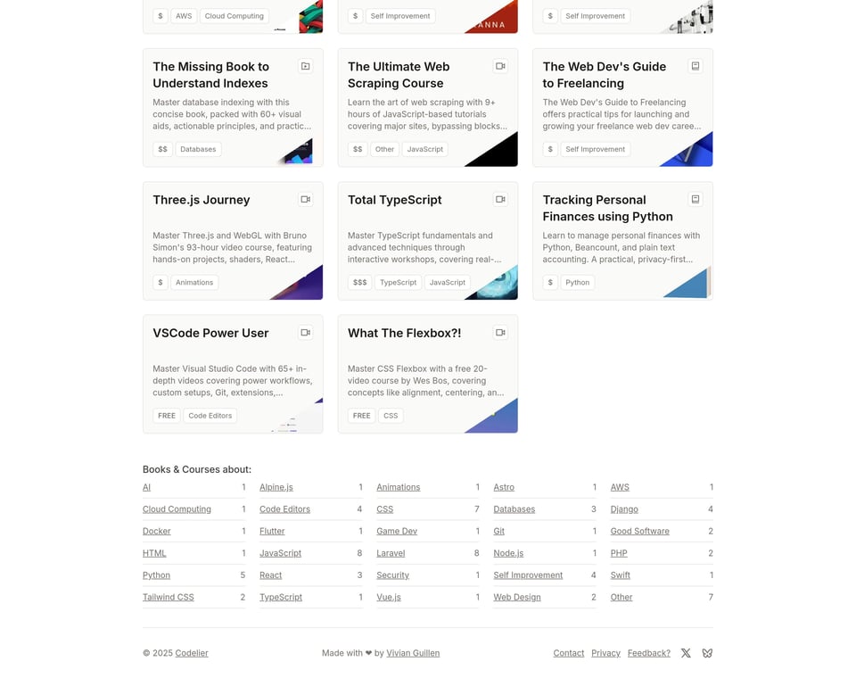 Codelier full page (part 2)