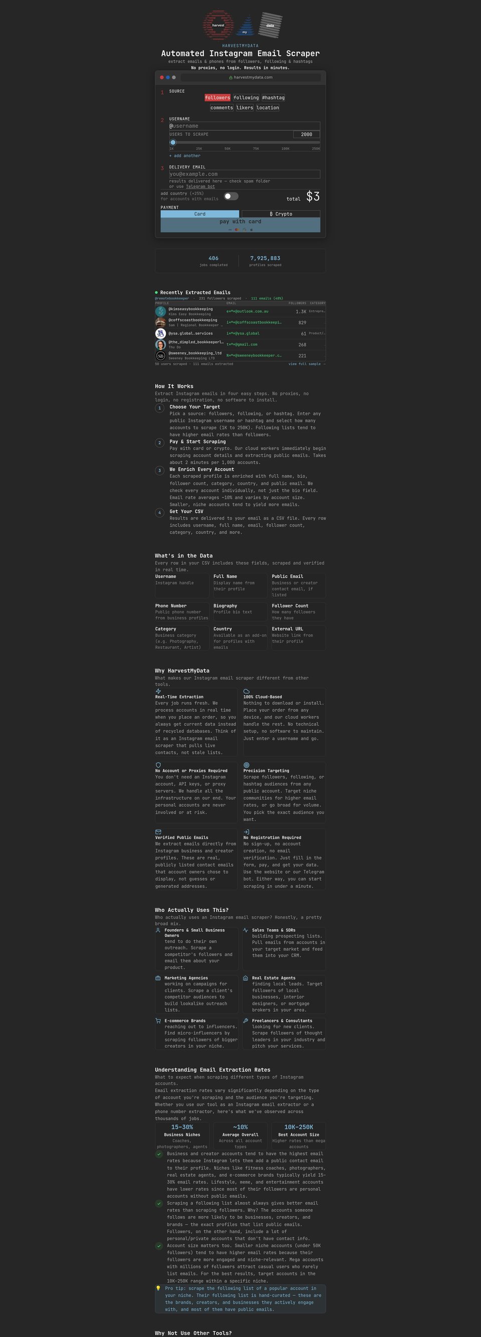 HarvestMyData full page (part 1)